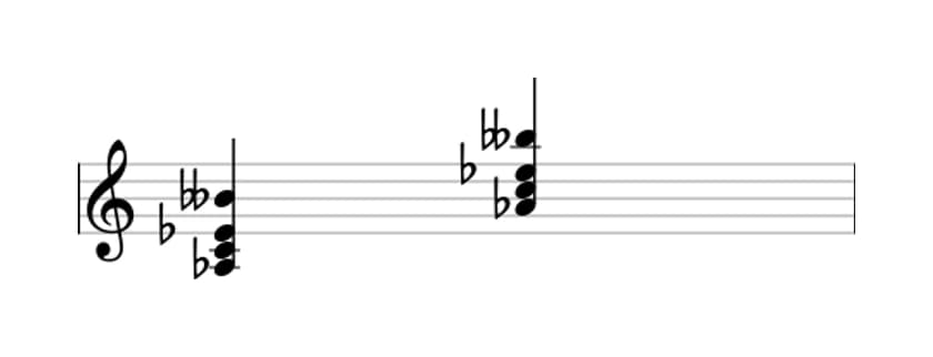 Sheet music of A flat Major add flat ninth in three octaves (3)