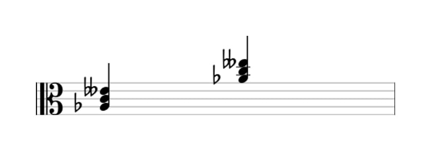 Sheet music of A flat Major flat fifth in three octaves (3)