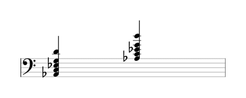 Sheet music of A flat Major sharp fourth in three octaves (2)