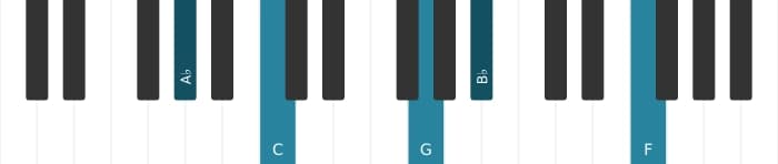 Piano voicing of chord A flat Major thirteenth - 0
