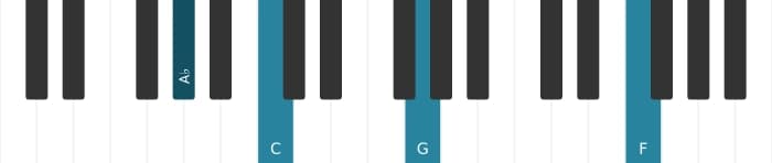 Piano voicing of chord A flat Major thirteenth - 3