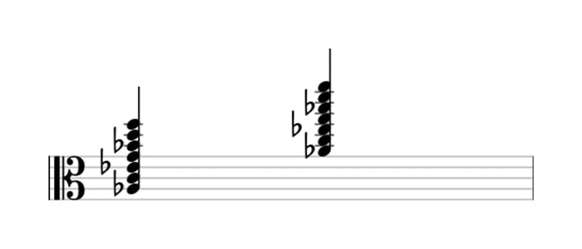 Sheet music of A flat Major thirteenth sharp eleventh in three octaves (3)