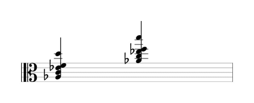 Sheet music of A flat Major sixth sharp eleventh in three octaves (3)