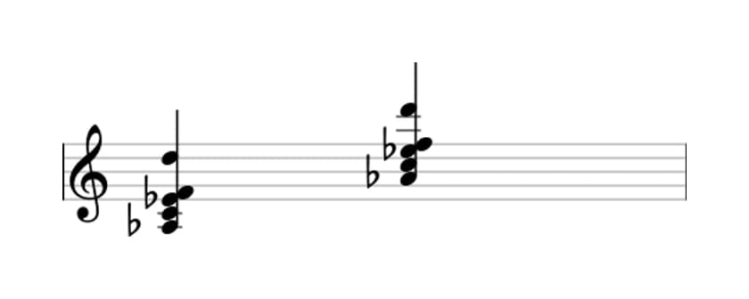 Sheet music of A flat Major sixth sharp eleventh in three octaves (3)