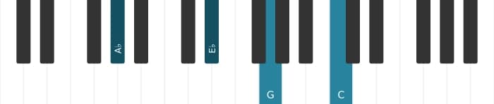 Piano voicing of chord A flat Major seventh - 1