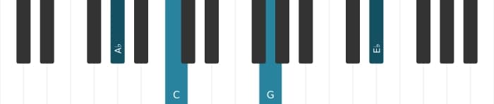 Piano voicing of chord A flat Major seventh - 2