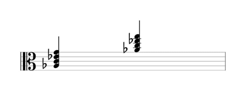 Sheet music of A flat Major seventh in three octaves (3)