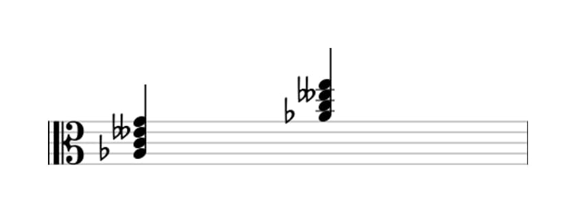 Sheet music of A flat Major seventh flat fifth in three octaves (3)
