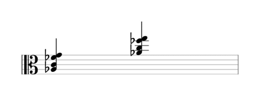 Sheet music of A flat Major seventh flat sixth in three octaves (3)