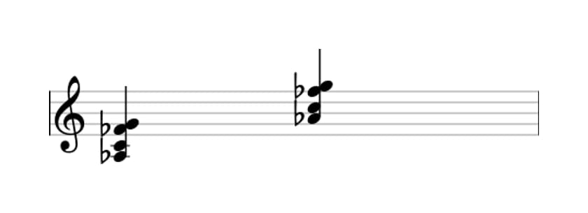 Sheet music of A flat Major seventh flat sixth in three octaves (3)