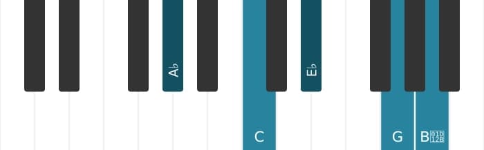 Piano voicing of chord A flat Major seventh flat ninth - 0