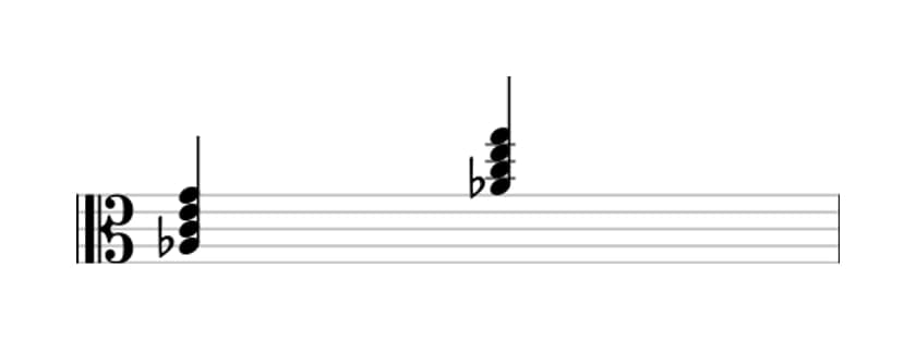 Sheet music of A flat Major seventh sharp fifth in three octaves (3)
