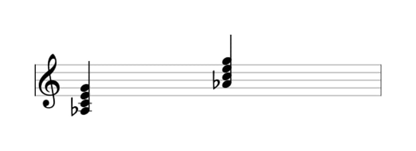 Sheet music of A flat Major seventh sharp fifth in three octaves (3)