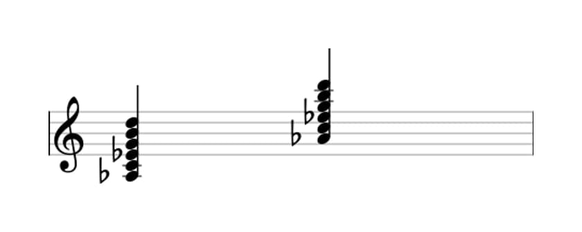 Sheet music of A flat Major seventh sharp ninth sharp eleventh in three octaves (3)