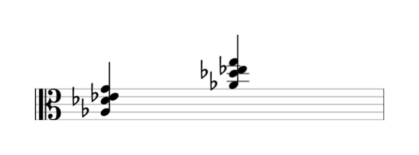 Sheet music of A flat Major seventh suspended fourth in three octaves (3)