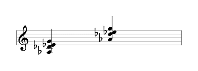 Sheet music of A flat Major seventh suspended fourth in three octaves (3)