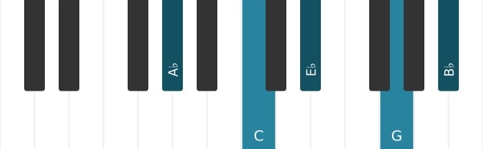 Piano voicing of chord A flat Major ninth - 0