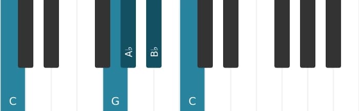 Piano voicing of chord A flat Major ninth - 3
