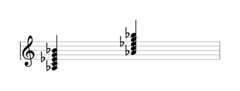 Sheet music of A flat Major ninth in three octaves (3)