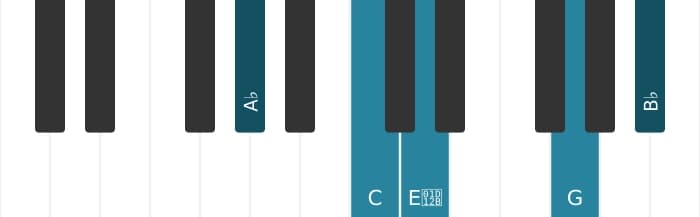 Piano voicing of chord A flat Major ninth flat fifth - 0
