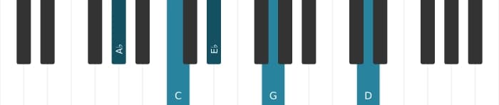 Piano voicing of chord A flat Major ninth sharp eleventh - 1