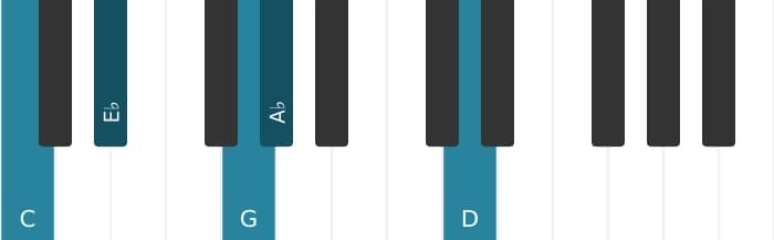 Piano voicing of chord A flat Major ninth sharp eleventh - 2