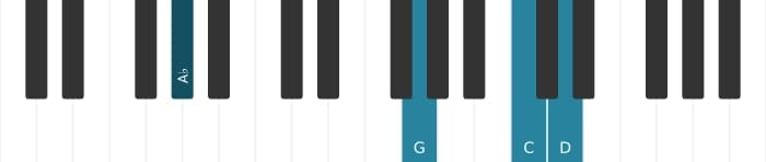 Piano voicing of chord A flat Major ninth sharp eleventh - 3