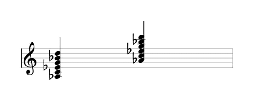 Sheet music of A flat Major ninth sharp eleventh in three octaves (3)