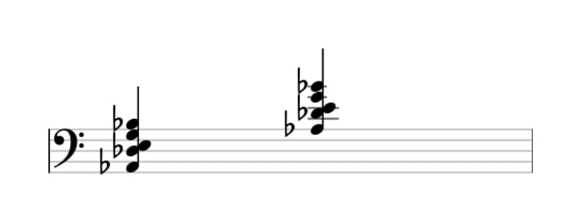 Sheet music of A flat Major ninth sharp fifth suspended fourth in three octaves (2)