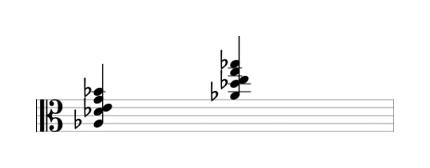 Sheet music of A flat Major ninth sharp fifth suspended fourth in three octaves (3)