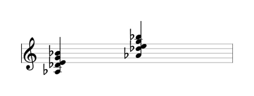 Sheet music of A flat Major ninth sharp fifth suspended fourth in three octaves (3)