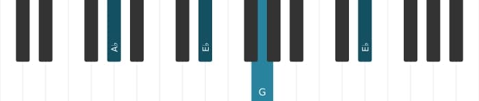 Piano voicing of chord A flat Major ninth suspended fourth - 2