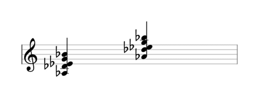 Sheet music of A flat Major ninth suspended fourth in three octaves (3)