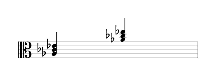 Sheet music of A flat Minor in three octaves (3)