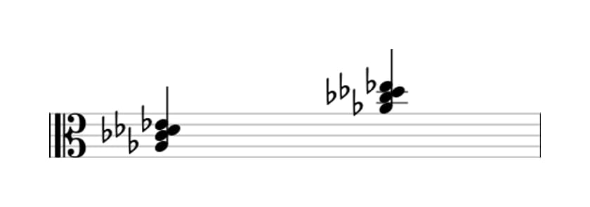 Sheet music of A flat Minor add fourth in three octaves (3)