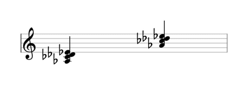 Sheet music of A flat Minor add fourth in three octaves (3)