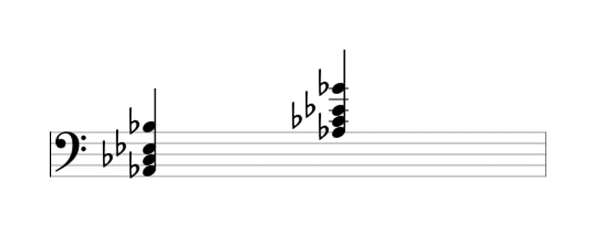 Sheet music of A flat Minor add ninth in three octaves (2)
