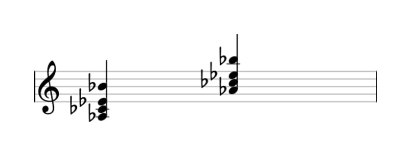 Sheet music of A flat Minor add ninth in three octaves (3)