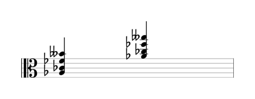 Sheet music of A flat Minor flat sixth flat ninth in three octaves (3)