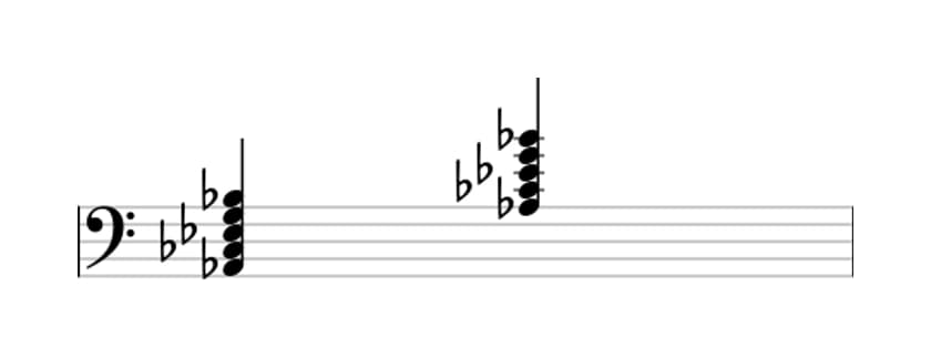 Sheet music of A flat Minor major ninth in three octaves (2)