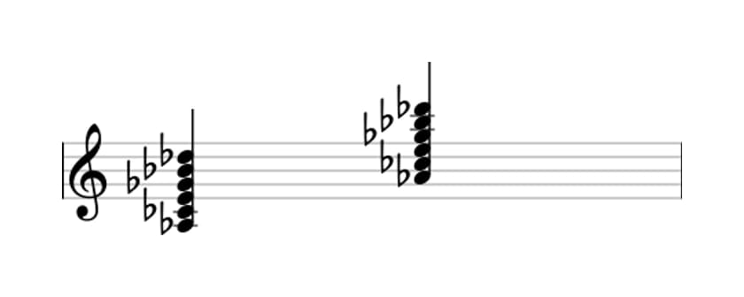 Sheet music of A flat Minor eleventh augmented in three octaves (3)