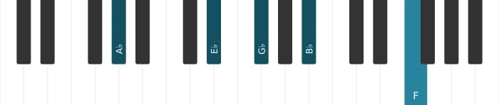 Piano voicing of chord A flat Minor thirteenth - 1