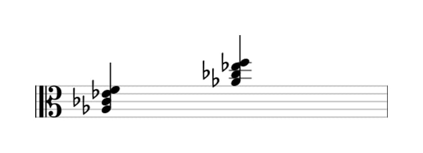 Sheet music of A flat Minor sixth in three octaves (3)