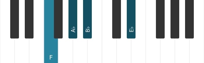 Piano voicing of chord A flat Minor six-nine - 2