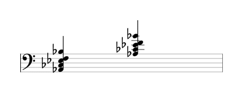Sheet music of A flat Minor six-nine in three octaves (2)