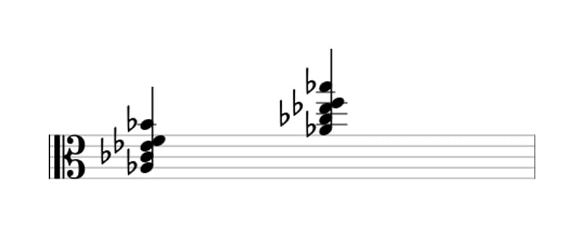 Sheet music of A flat Minor six-nine in three octaves (3)