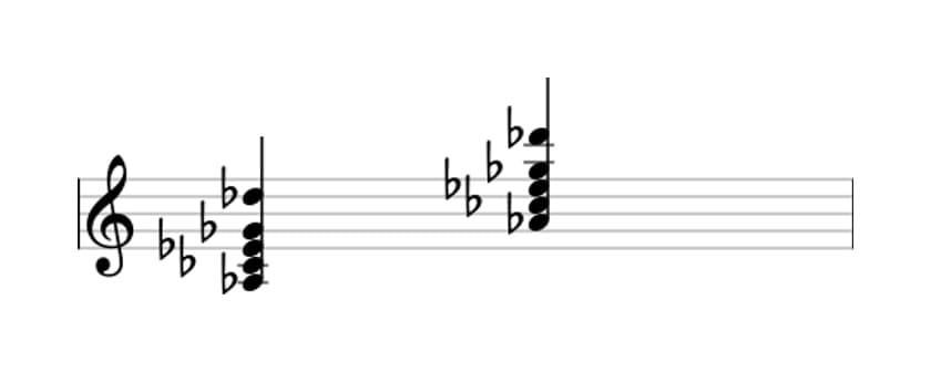 Sheet music of A flat Minor seventh add eleventh in three octaves (3)