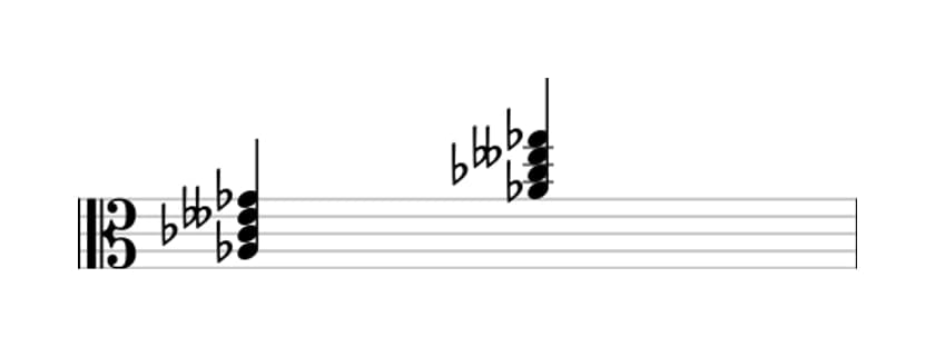 Sheet music of A flat Minor seventh flat fifth in three octaves (3)