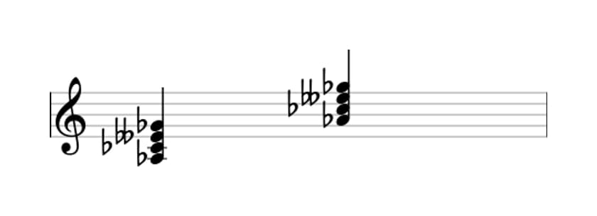 Sheet music of A flat Minor seventh flat fifth in three octaves (3)