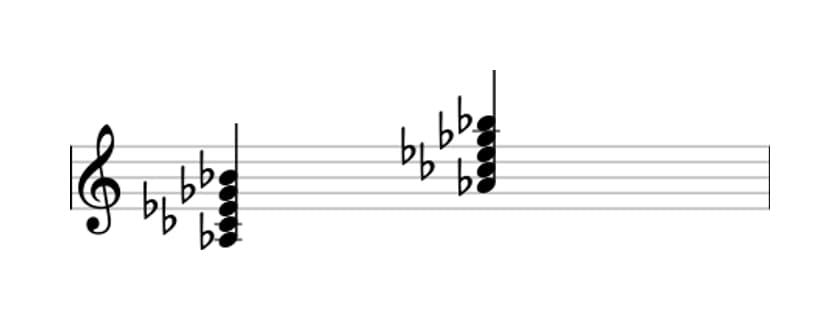 Sheet music of A flat Minor ninth in three octaves (3)